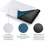 Inofia Memory Foam Pillow - Image 2