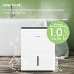 Comfee by Midea Dehumidifier MDDPSODEN7 - Image 2