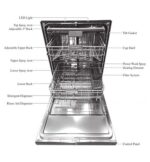 Sharp Dishwasher MA814-SS3 - Image 2